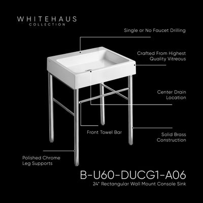 Rectangular Console Sink With Front Towel Bar And Polished Chrome Leg Supports