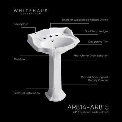 23" Traditional Pedestal with an Integrated small oval bowl, Backsplash, Dual Soap Ledges, and Decorative Trim